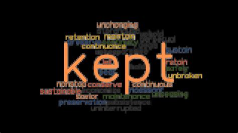 kept synonym|self kept synonyms.